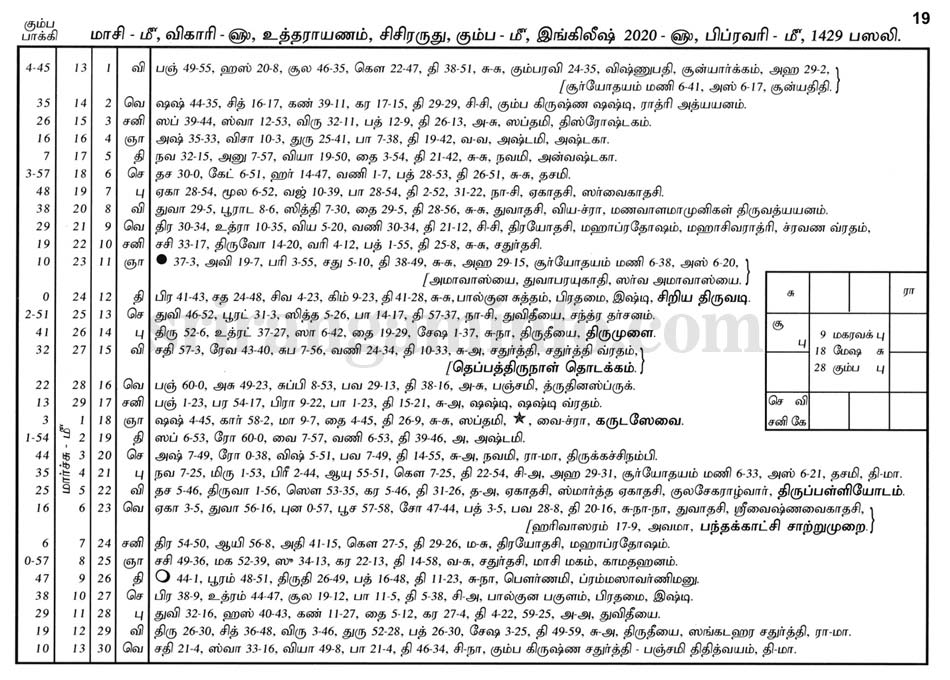 Panchangam